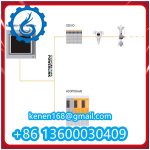 B&R X20CP1486 MODULE IN STOCK - Image 2